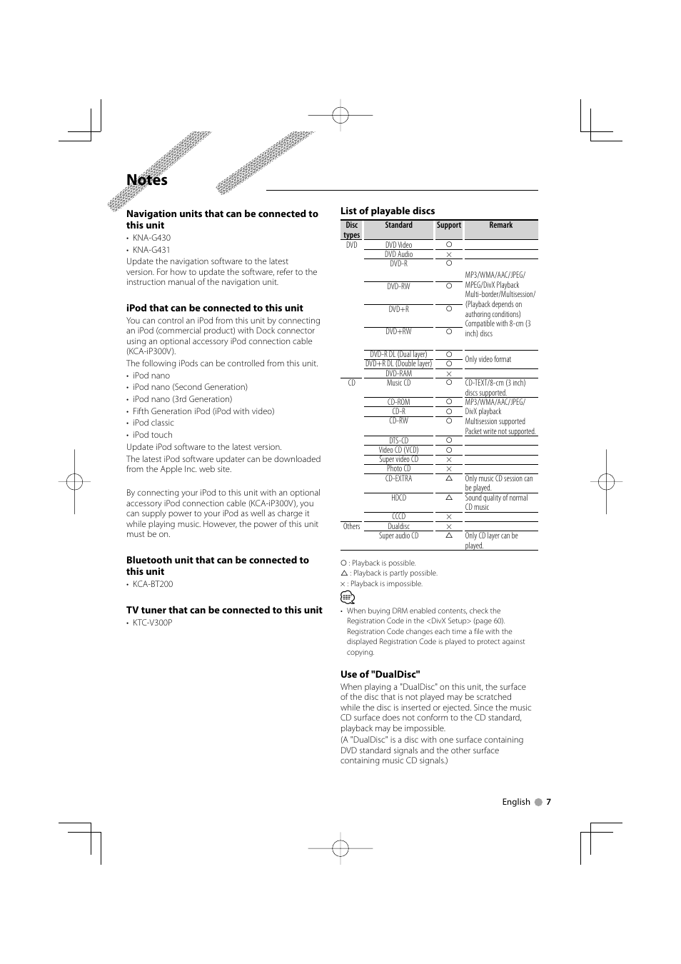 Kenwood DDX5032M User Manual | Page 7 / 92