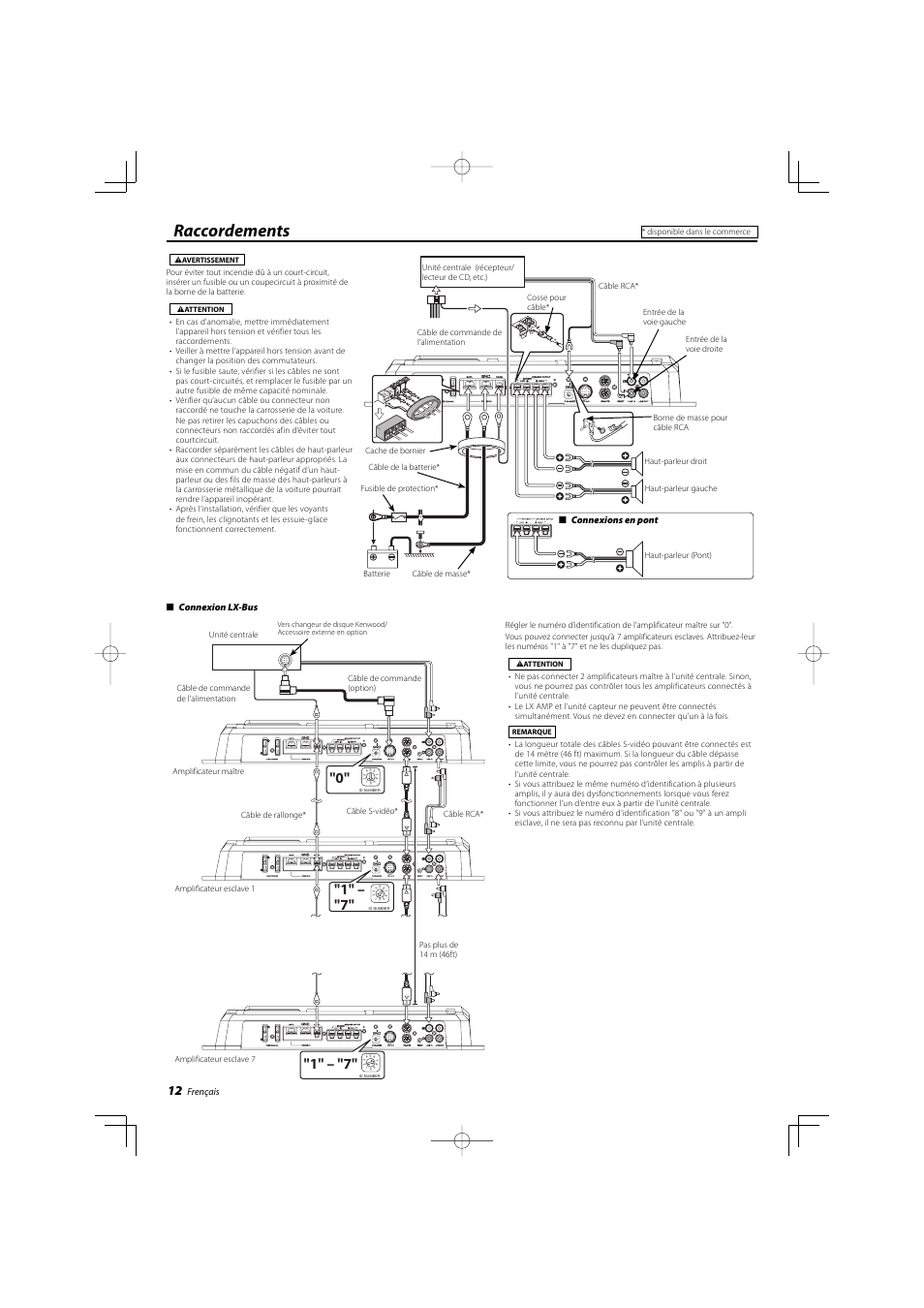 Raccordements | Kenwood KAC-X522 User Manual | Page 12 / 28