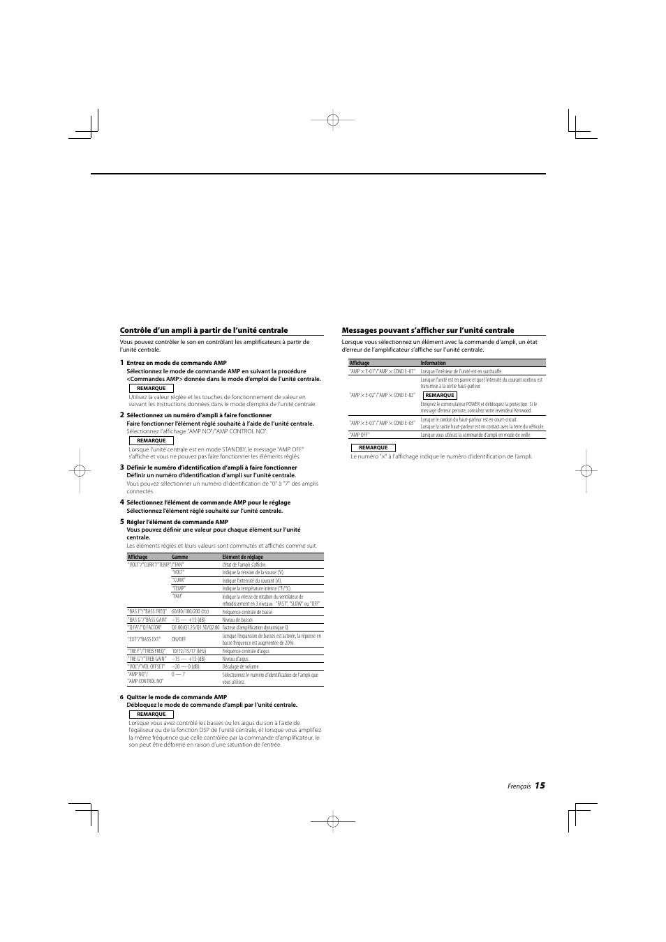 Kenwood KAC-X522 User Manual | Page 15 / 28