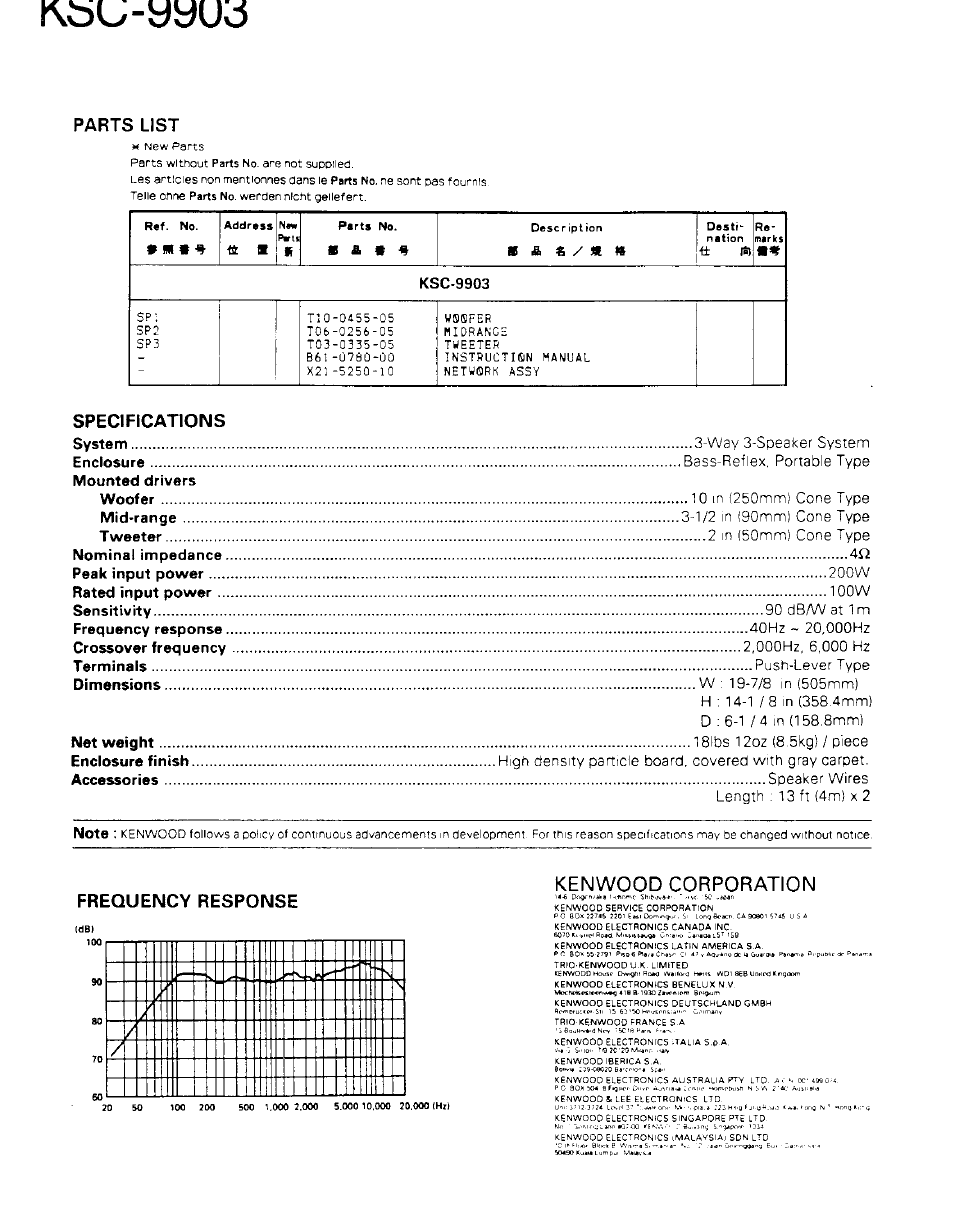 Parts list, Specifications, Kenwood corporation | Frequency response | Kenwood KSC-9903 User Manual | Page 2 / 2