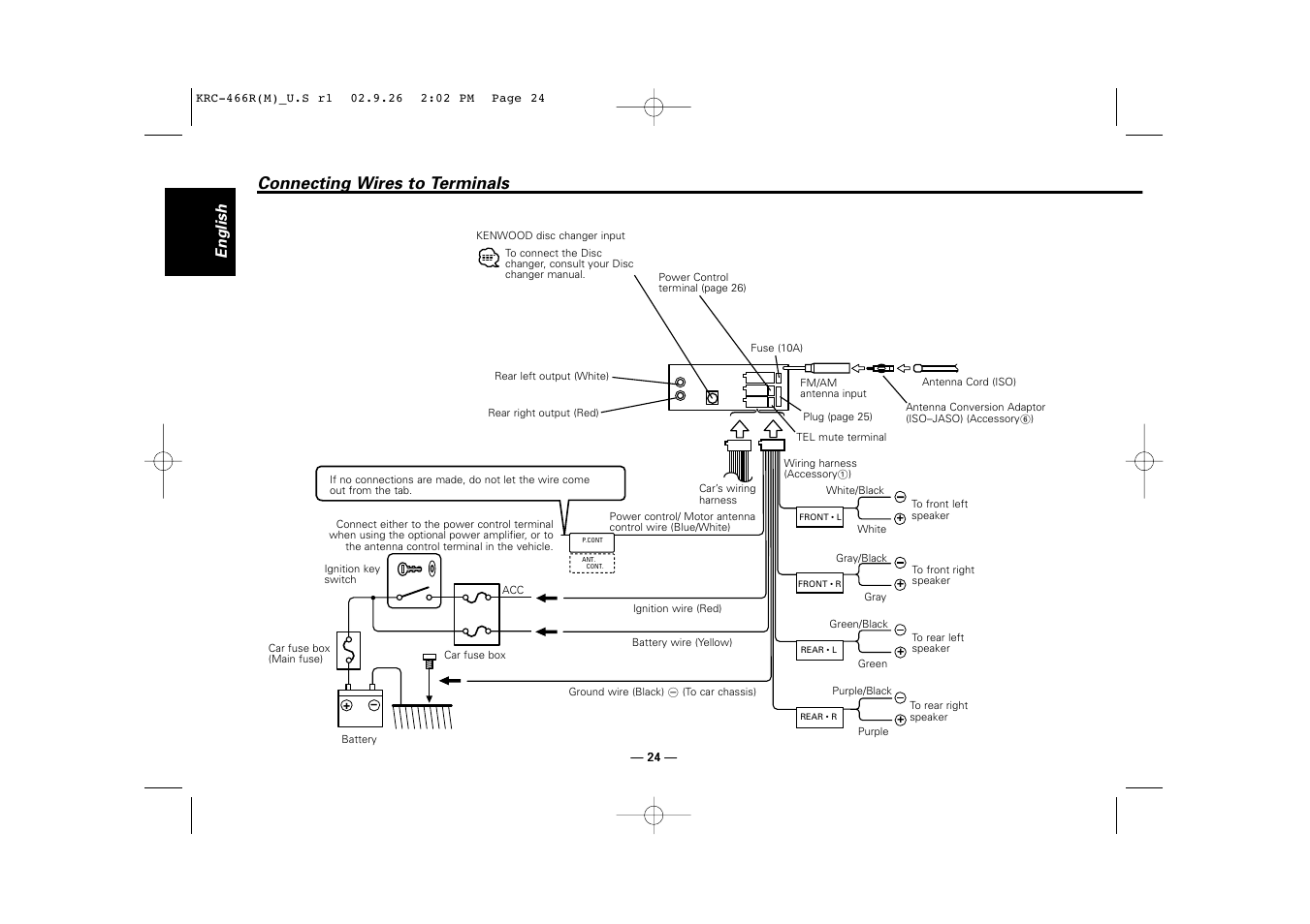 Connecting wires to terminals, English | Kenwood KRC-366L User Manual | Page 24 / 32