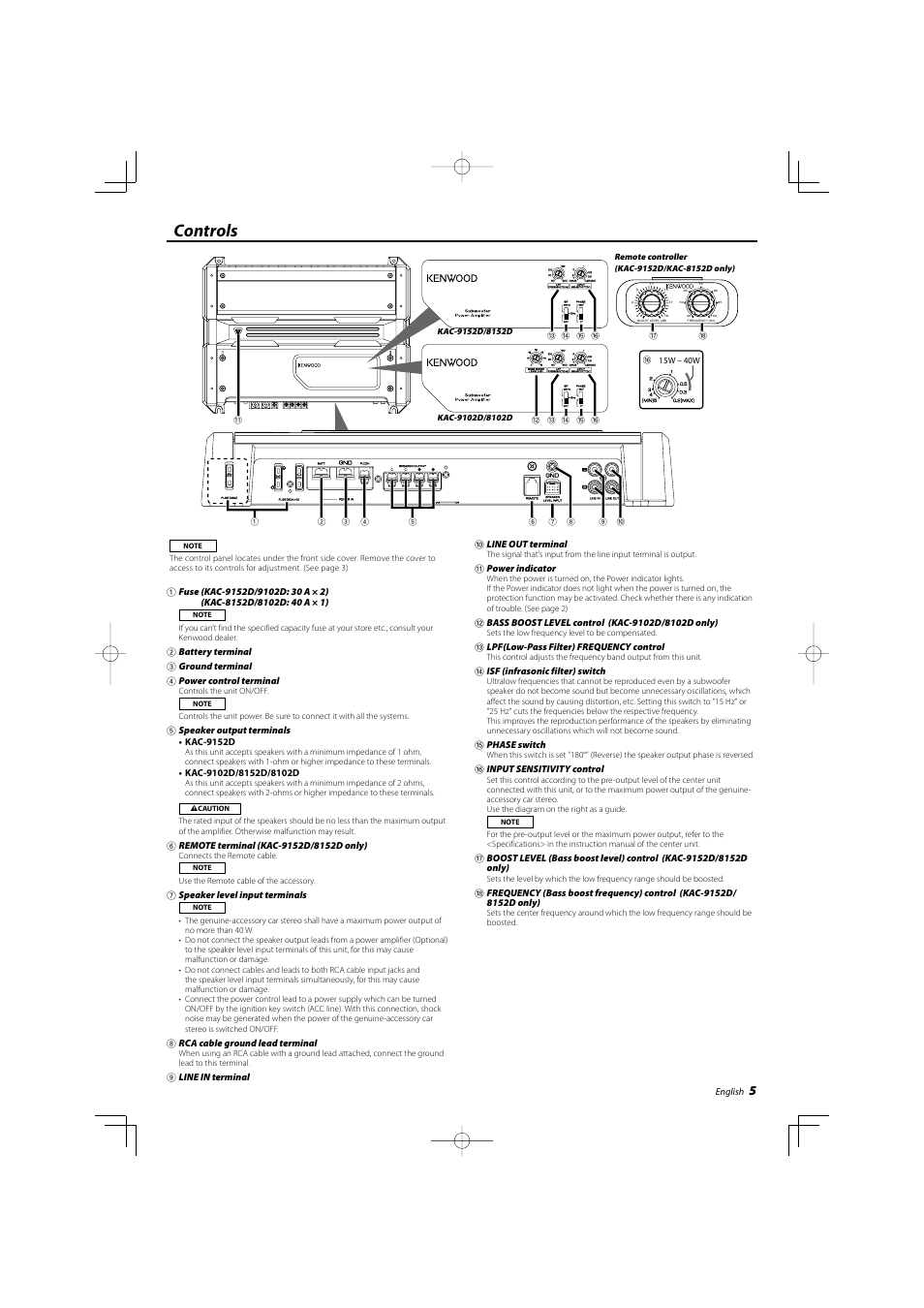 Controls | Kenwood KAC-8102D User Manual | Page 5 / 20