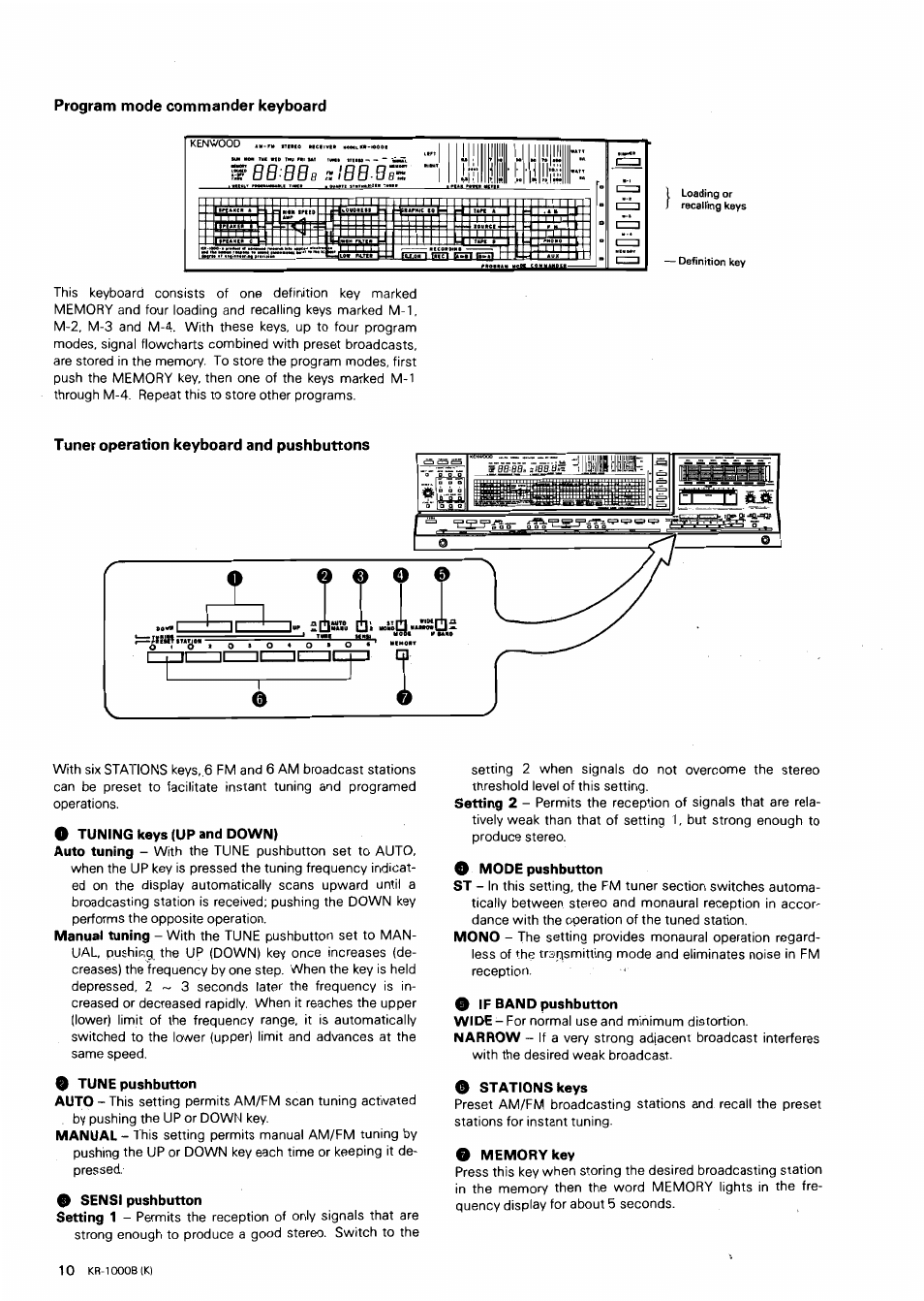 Program mode commander keyboard, Tuner operation keyboard and pushbuttons, O tuning keys (up and down) | O tune pushbutton, 0 sensi pushbutton, O mode pushbutton, O if band pushbutton, O stations keys, O memory key, O 0 o o | Kenwood KR-1000B User Manual | Page 10 / 25