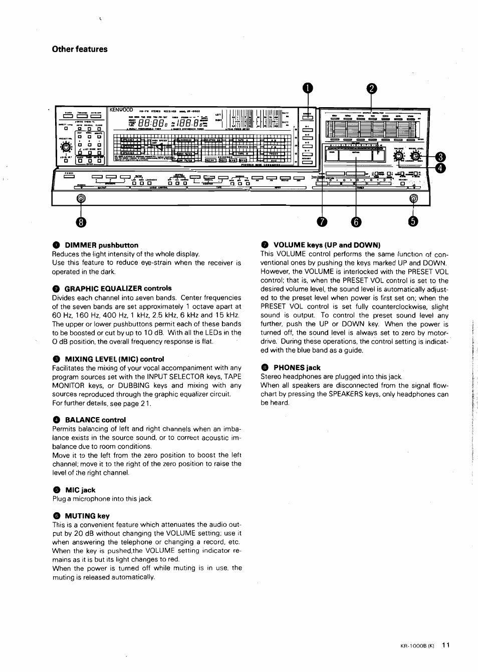 Other features, O dimmer pushbutton, O graphic equalizer controls | O mixing level (mic) control, O balance control, O mic jack, O muting key, O volume keys (up and down), O phones jack, Other features) | Kenwood KR-1000B User Manual | Page 11 / 25