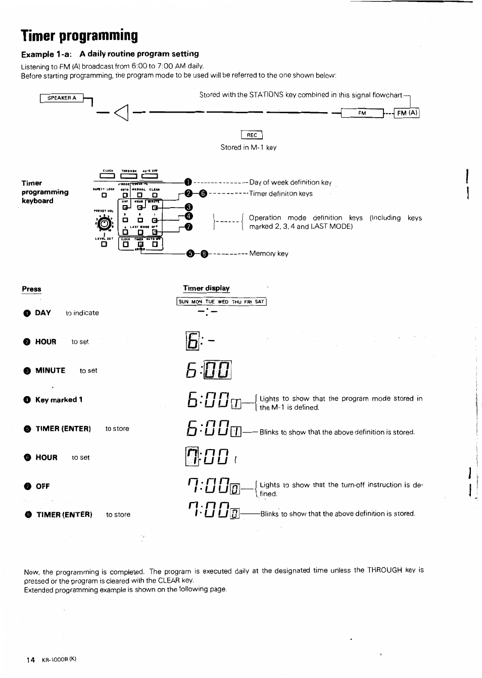 Timer programming, Example 1 -a: a daily routine program setting, Timer | Timer display, I u u [ s | Kenwood KR-1000B User Manual | Page 14 / 25