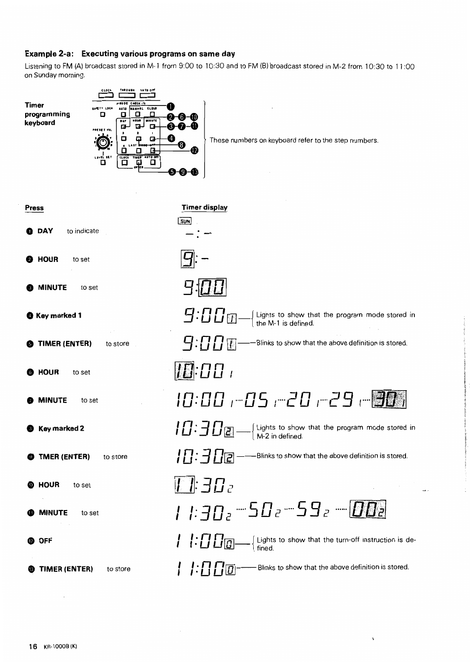 Timer, Press, Timer display | Li u, Nn nc on ..oq on, O n o u, D d s | Kenwood KR-1000B User Manual | Page 16 / 25