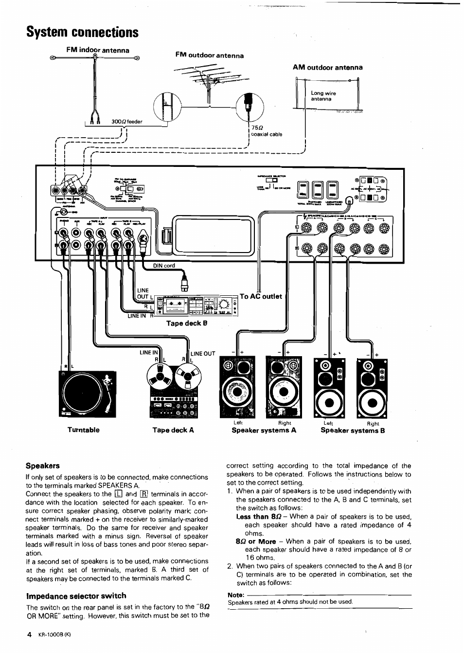 System connections, Speakers, Impedance selector switch | Note | Kenwood KR-1000B User Manual | Page 4 / 25