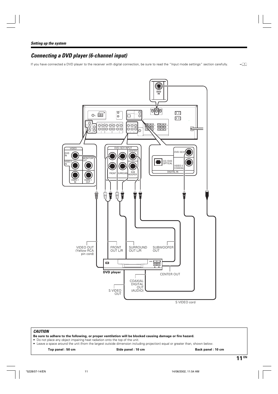 Connecting a dvd player (6-channel input), Setting up the system caution, S video cord | Kenwood VR-606 VR-616 User Manual | Page 11 / 36