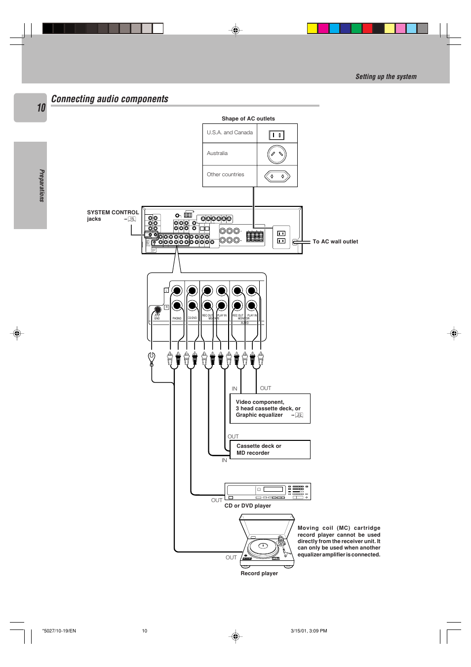 Connecting audio components, Setting up the system, Video 3 video 2 video 1 | Play in, Play in rec out play in monitor out video 1 dvd | Kenwood VR-507 User Manual | Page 10 / 48