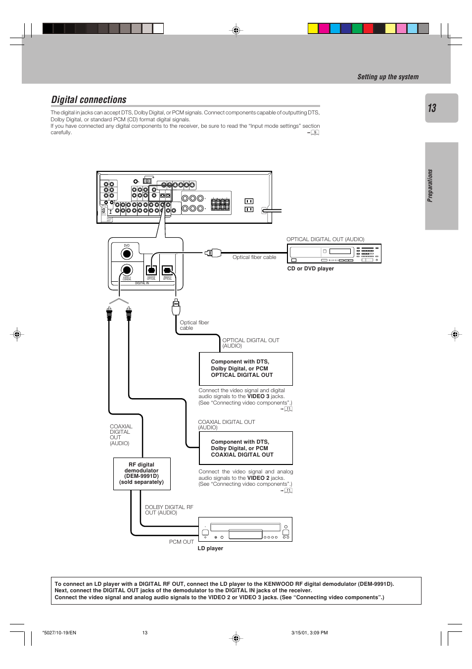 Digital connections, Video 3 video 2 video 1, Play in | Play in rec out play in monitor out video 1 dvd, Setting up the system | Kenwood VR-507 User Manual | Page 13 / 48