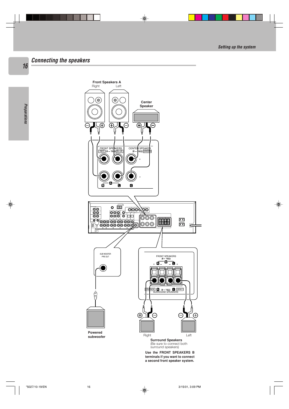 Connecting the speakers, Video 3 video 2 video 1, Play in | Play in rec out play in monitor out video 1 dvd, Setting up the system | Kenwood VR-507 User Manual | Page 16 / 48