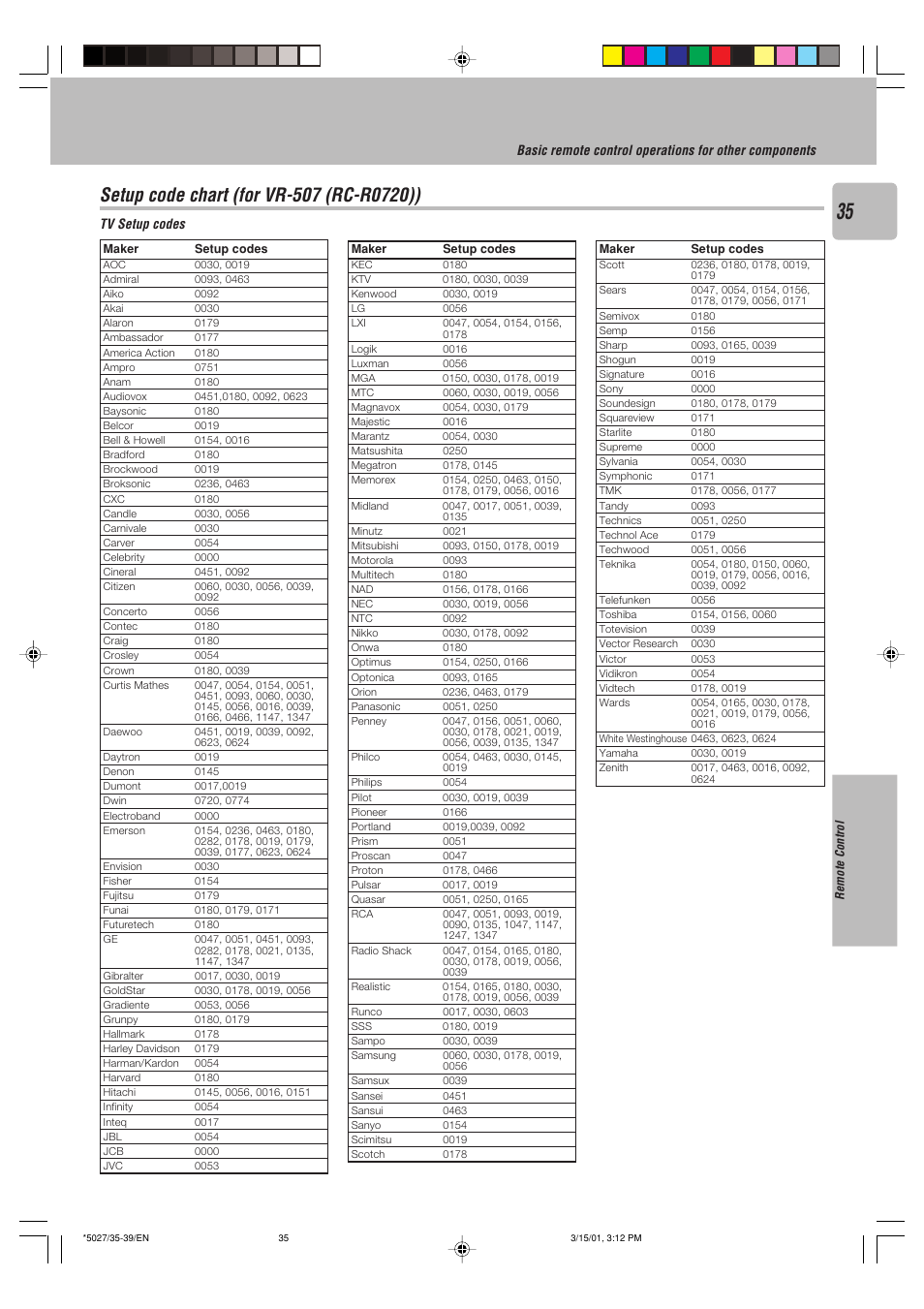 Setup code chart (for vr-507 (rc-r0720)) | Kenwood VR-507 User Manual | Page 35 / 48