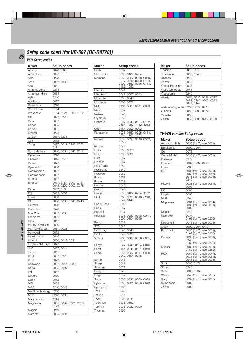 Kenwood VR-507 User Manual | Page 36 / 48