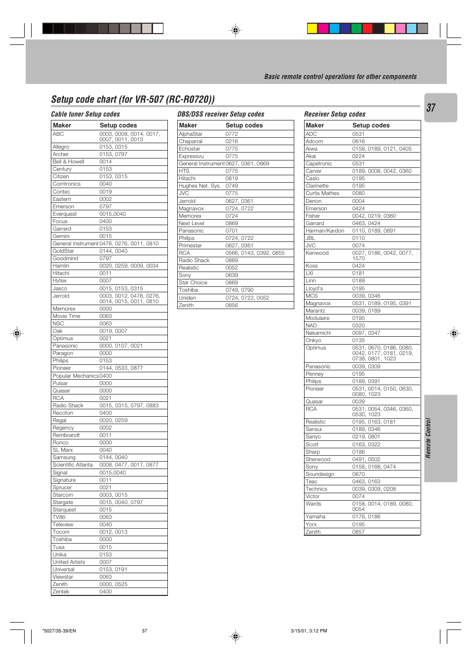 Kenwood VR-507 User Manual | Page 37 / 48