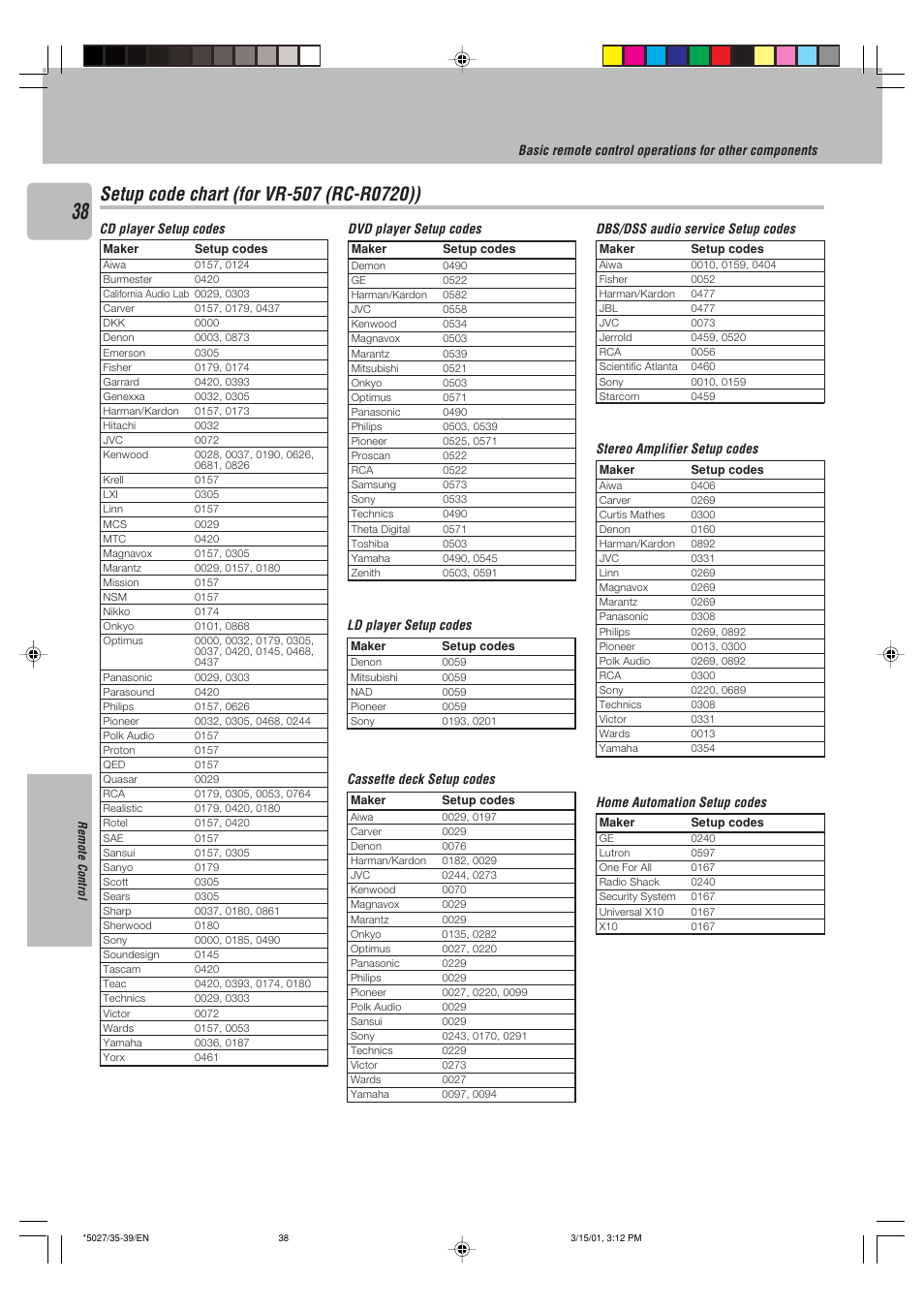 Kenwood VR-507 User Manual | Page 38 / 48