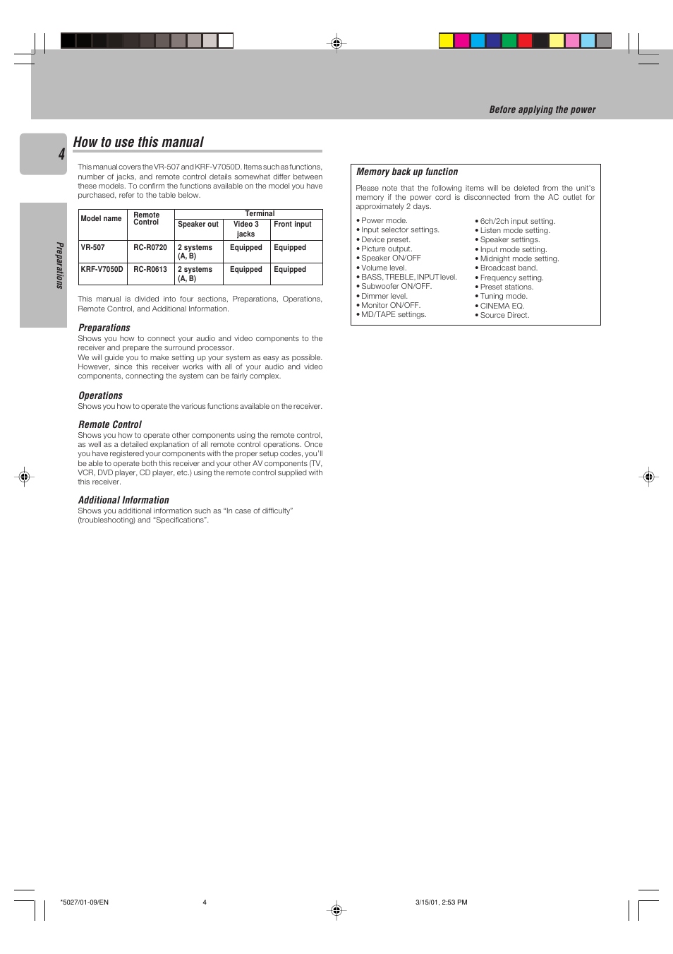 How to use this manual | Kenwood VR-507 User Manual | Page 4 / 48