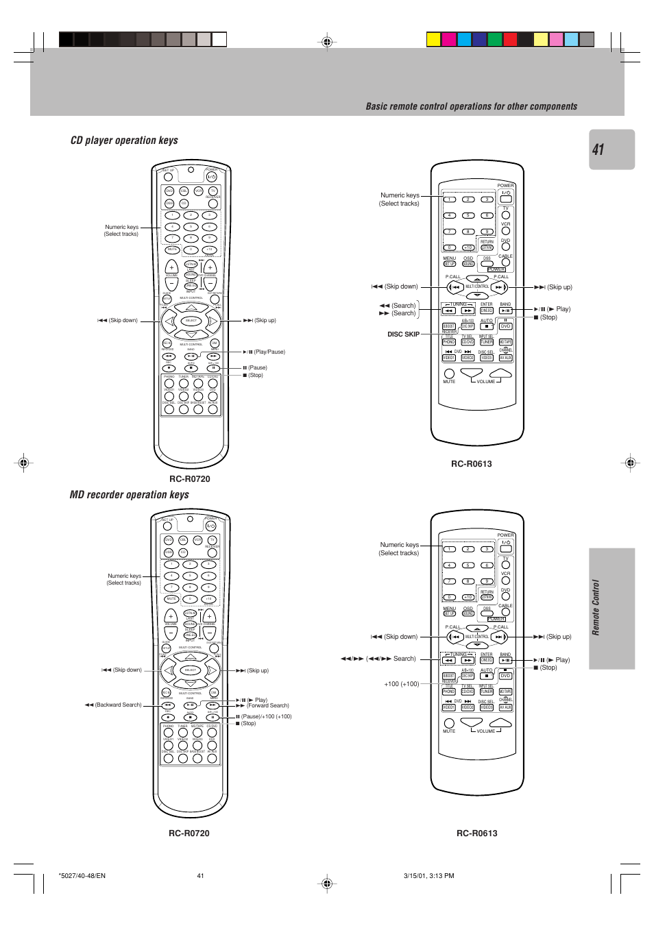 Remote control | Kenwood VR-507 User Manual | Page 41 / 48