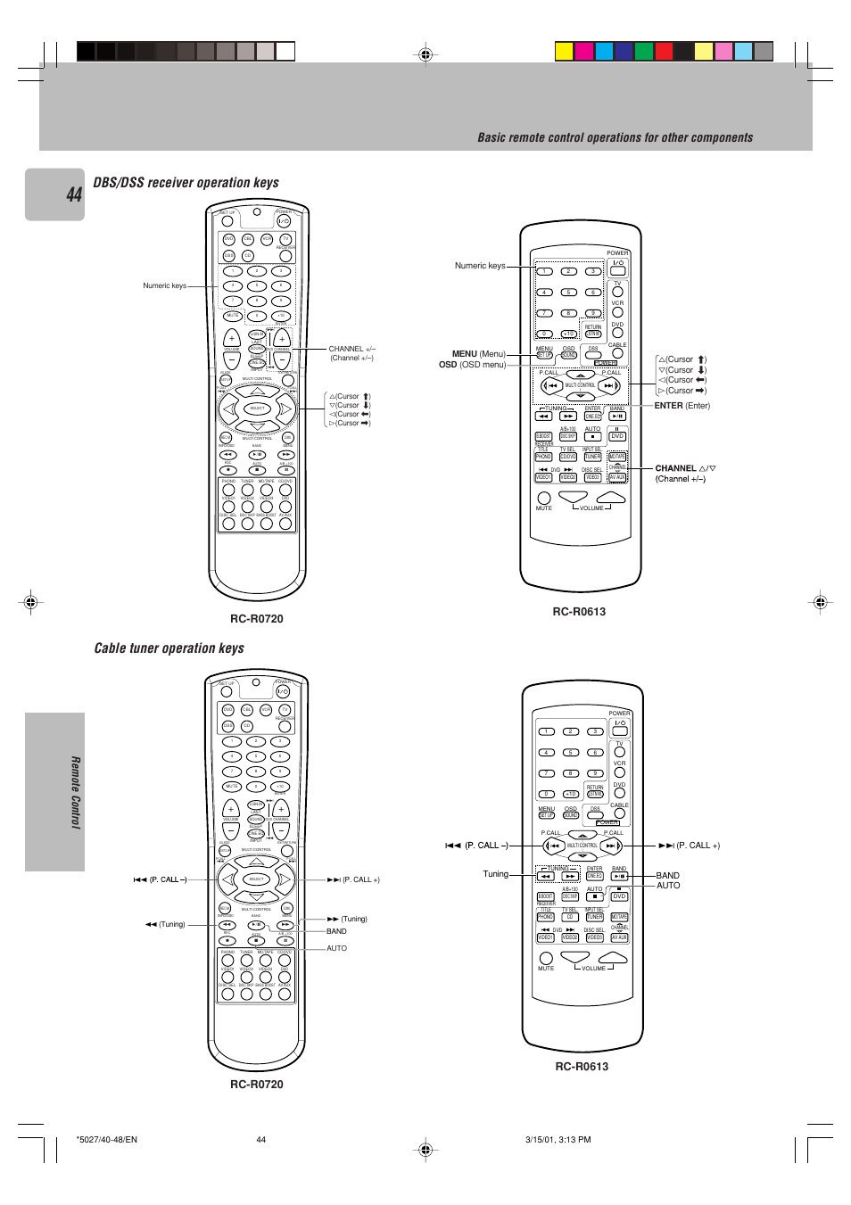 Cable tuner operation keys, Dbs/dss receiver operation keys, Remote control | Kenwood VR-507 User Manual | Page 44 / 48