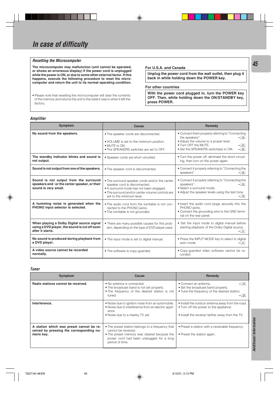 Addition information, In case of difficulty | Kenwood VR-507 User Manual | Page 45 / 48