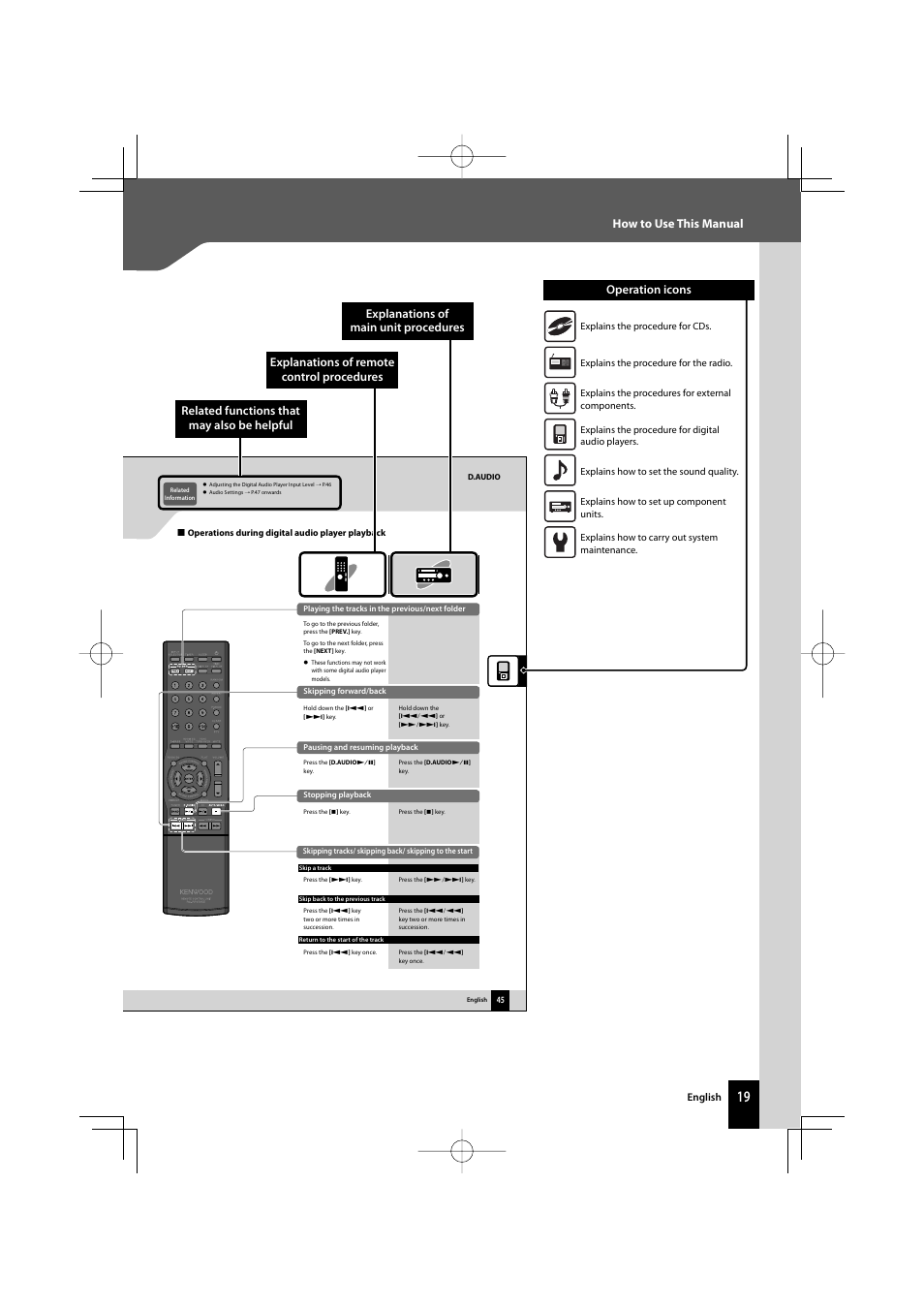 Operation icons how to use this manual, English | Kenwood R-K711 User Manual | Page 19 / 80