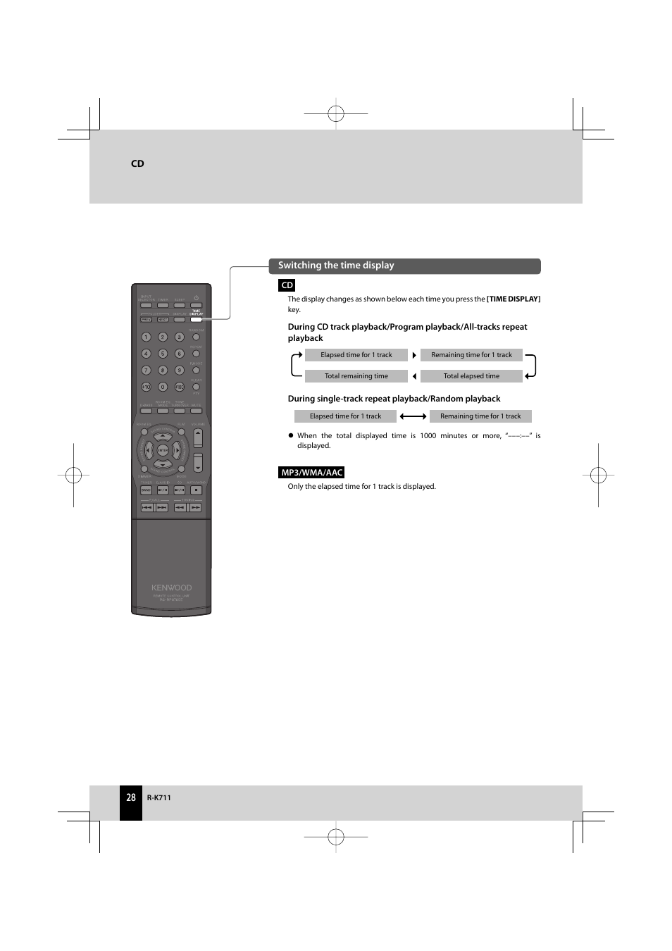 Kenwood R-K711 User Manual | Page 28 / 80