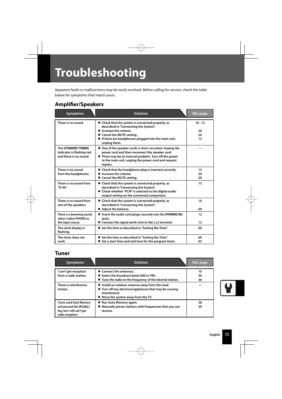 Troubleshooting, Amplifi er/speakers, Tuner | Kenwood R-K711 User Manual | Page 73 / 80
