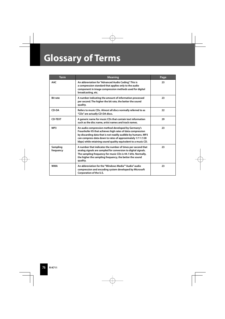 Glossary of terms | Kenwood R-K711 User Manual | Page 76 / 80