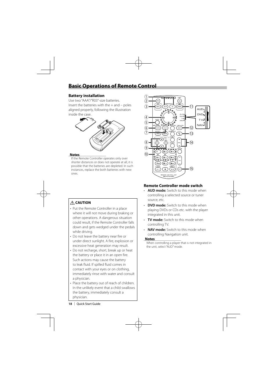 Basic operations of remote control | Kenwood DNX9980HD User Manual | Page 18 / 92