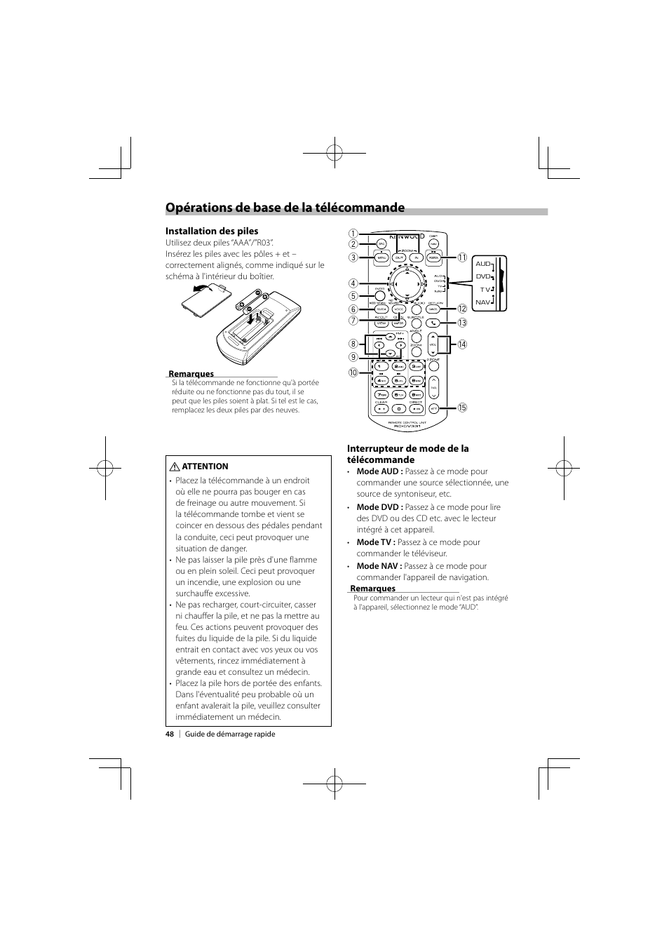 Opérations de base de la télécommande | Kenwood DNX9980HD User Manual | Page 48 / 92