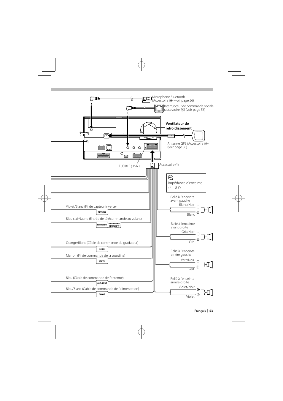 Kenwood DNX9980HD User Manual | Page 53 / 92