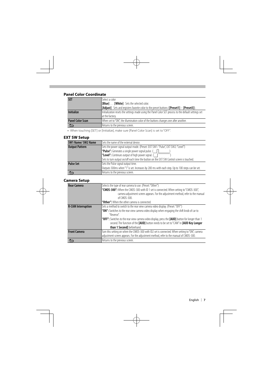 Kenwood DNX9980HD User Manual | Page 7 / 92