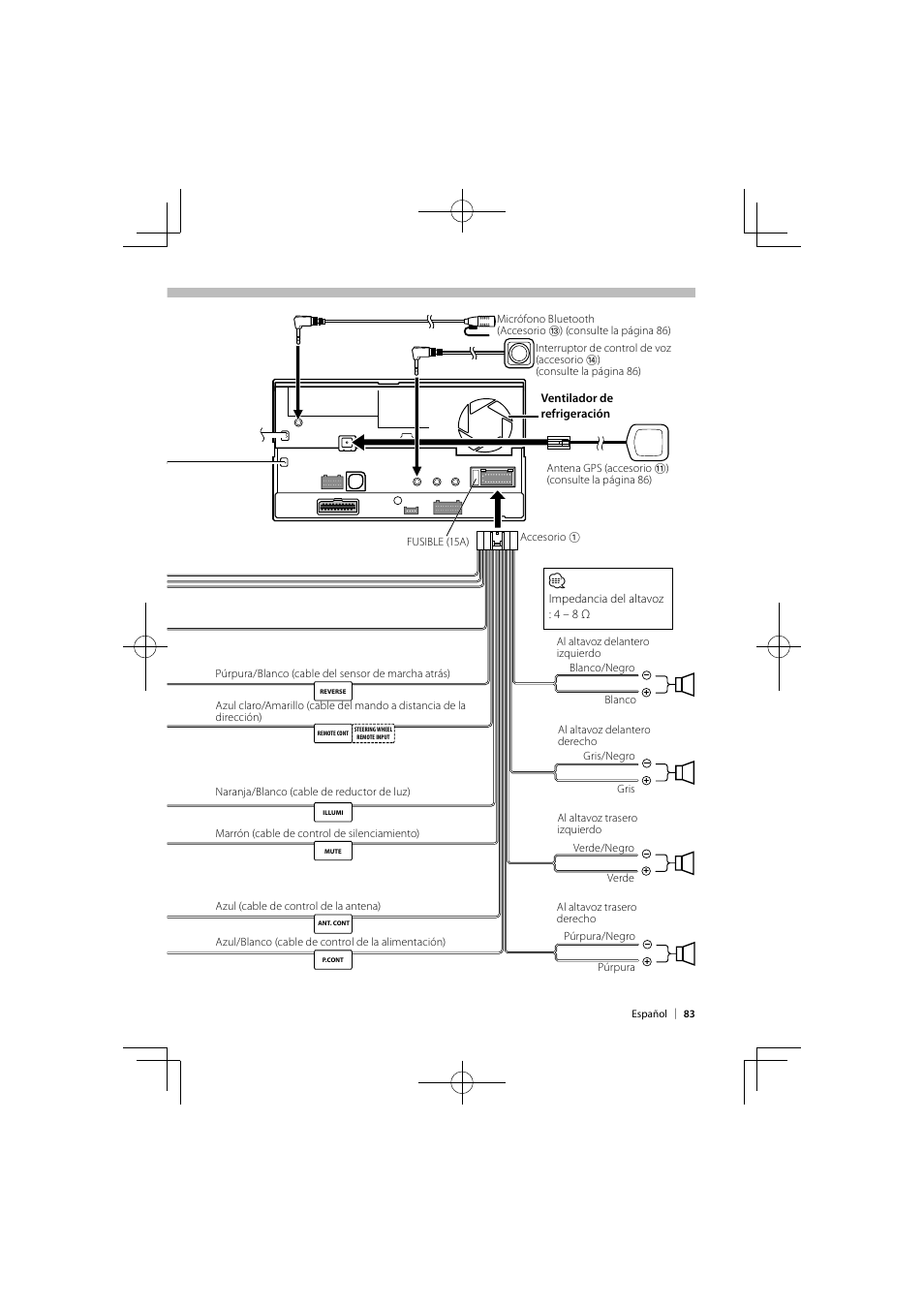 Kenwood DNX9980HD User Manual | Page 83 / 92