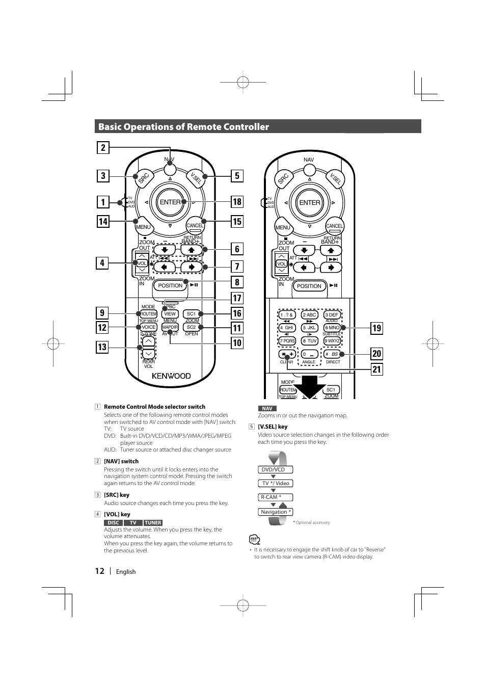 Basic operations of remote controller | Kenwood Excelon KVT-817DVD User Manual | Page 12 / 112