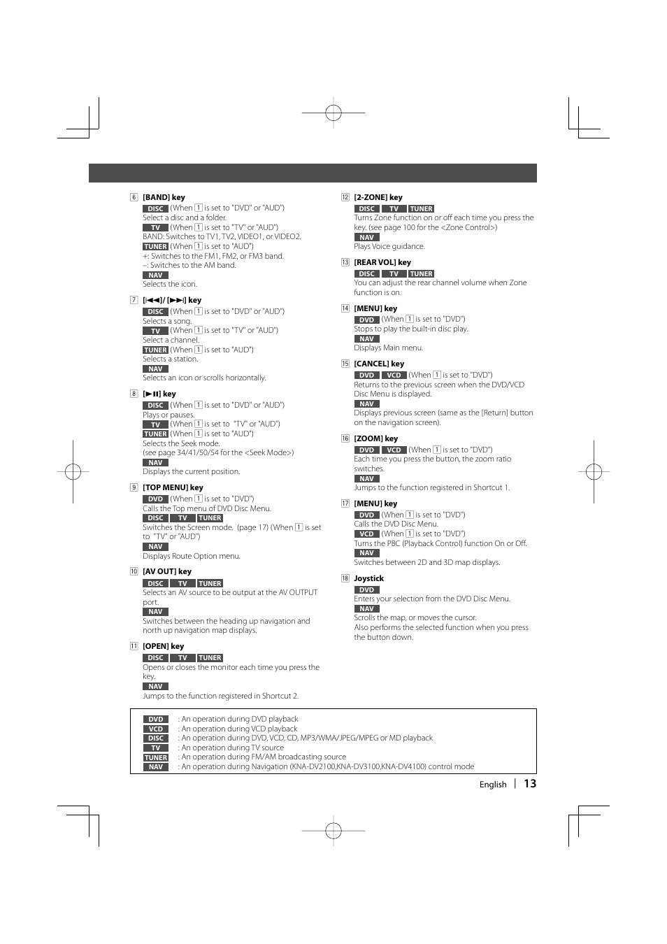 Kenwood Excelon KVT-817DVD User Manual | Page 13 / 112