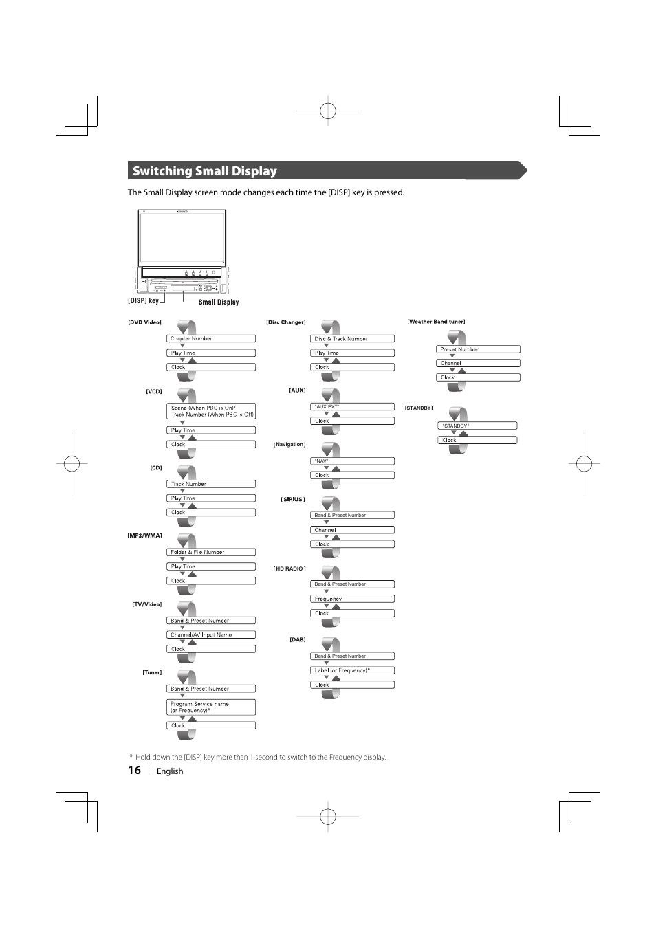 Switching small display, Open/close att disp | Kenwood Excelon KVT-817DVD User Manual | Page 16 / 112