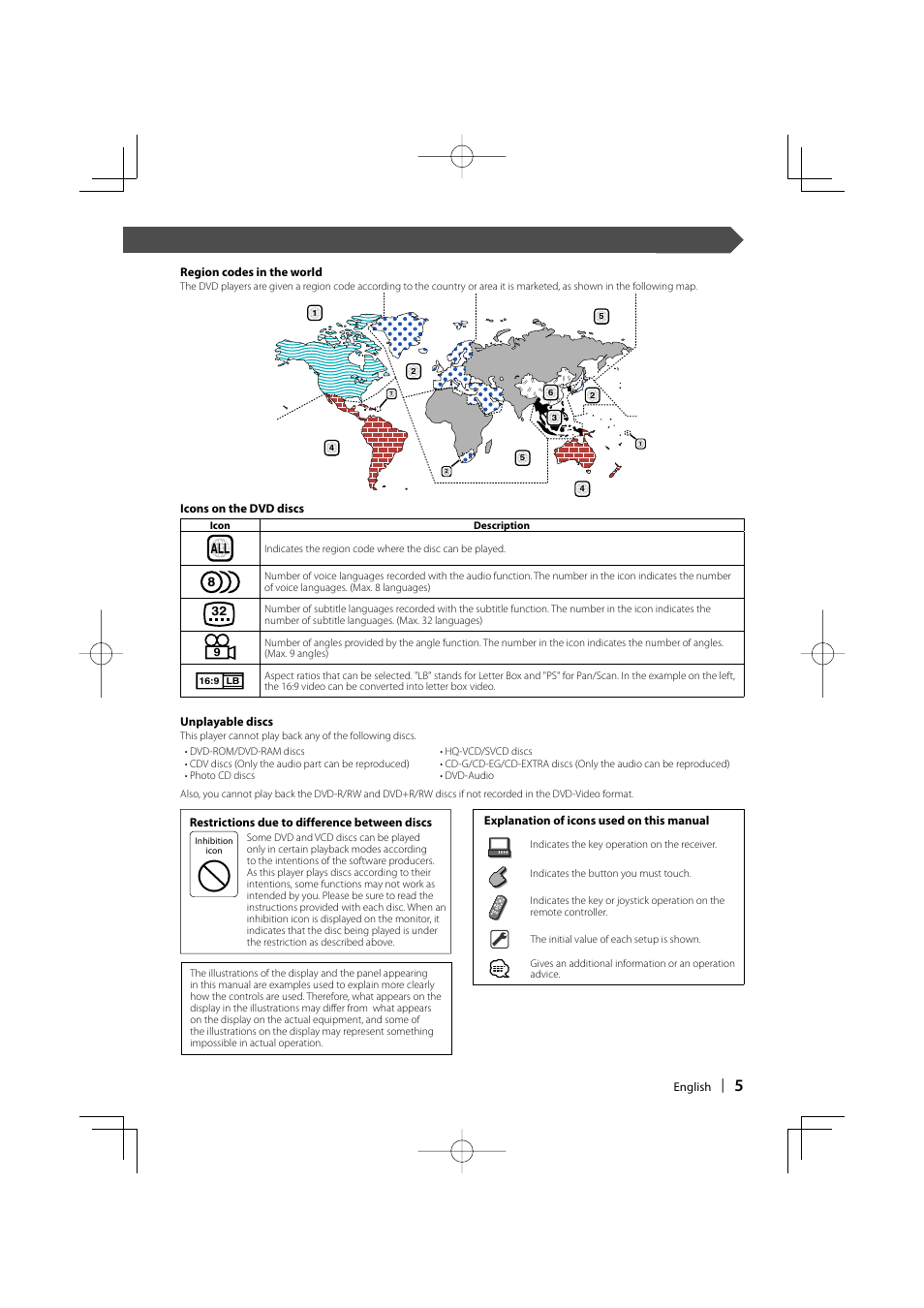 Kenwood Excelon KVT-817DVD User Manual | Page 5 / 112