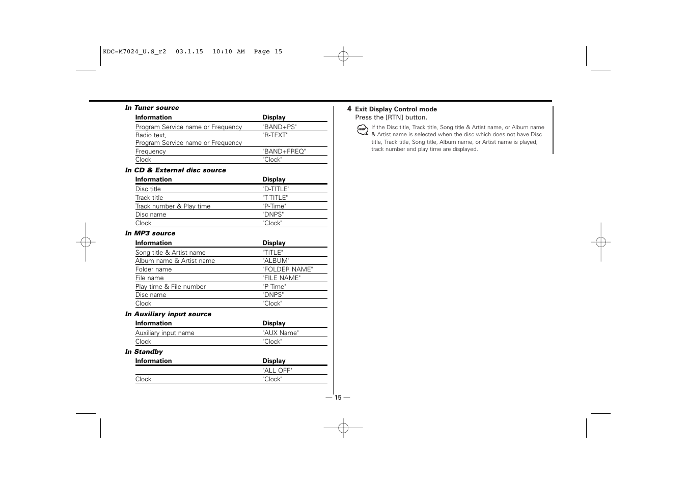 Kenwood KDC-7024 User Manual | Page 15 / 52