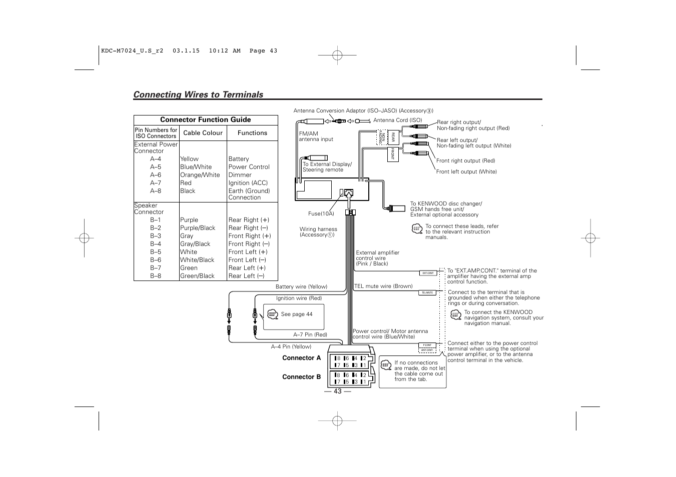 Connecting wires to terminals | Kenwood KDC-7024 User Manual | Page 43 / 52