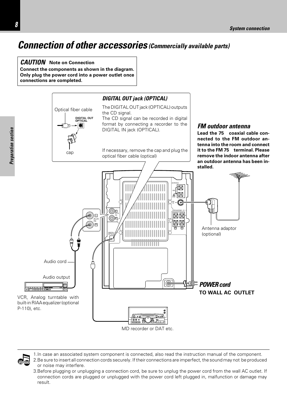 Connection of other accessories, Commercially available parts) fm outdoor antenna, Power cord | Caution, Digital out jack (optical), System connection | Kenwood HM-332 User Manual | Page 8 / 48