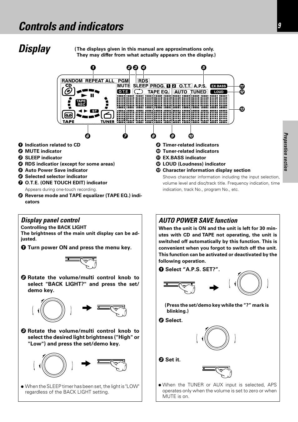 Controls and indicators, Display, Auto power save function | Display panel control | Kenwood HM-332 User Manual | Page 9 / 48