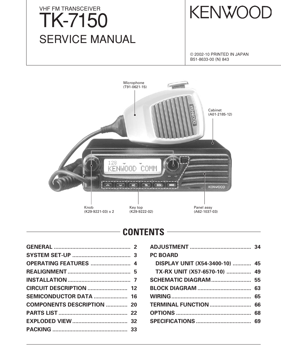 Kenwood TK-7150 User Manual | 58 pages