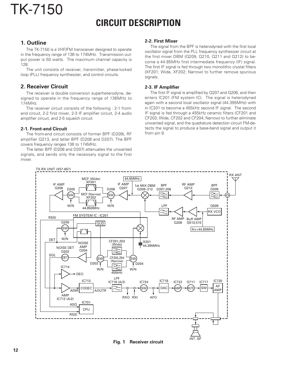Circuit description, Outline, Receiver circuit | Tk-7150 | Kenwood TK-7150 User Manual | Page 12 / 58