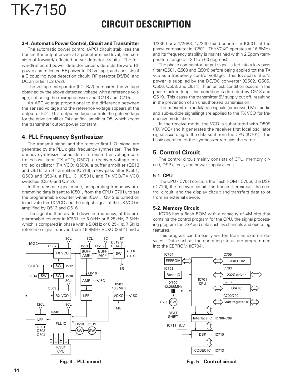 Pll frequency synthesizer, Control circuit, Tk-7150 | Circuit description | Kenwood TK-7150 User Manual | Page 14 / 58