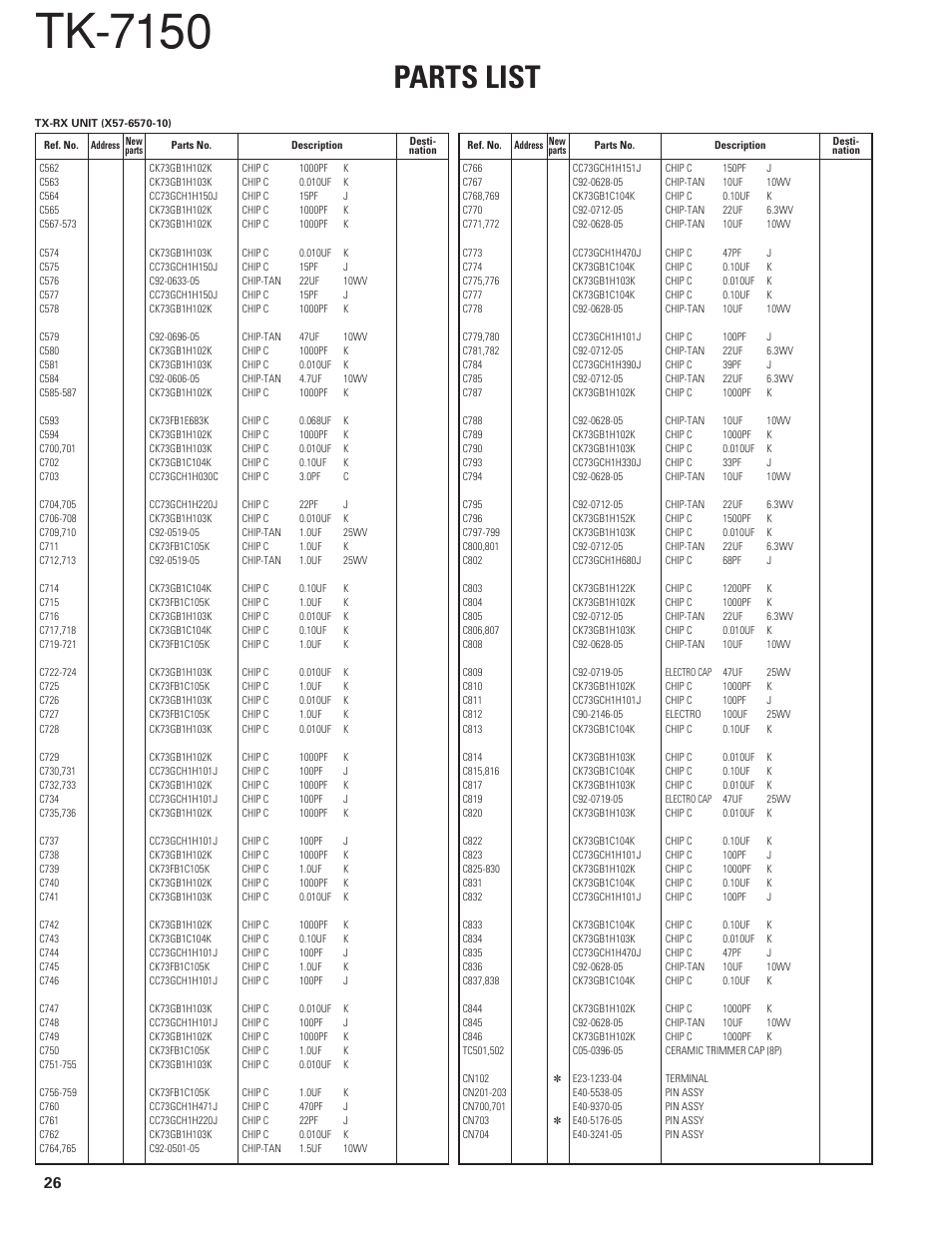 Tk-7150, Parts list | Kenwood TK-7150 User Manual | Page 26 / 58