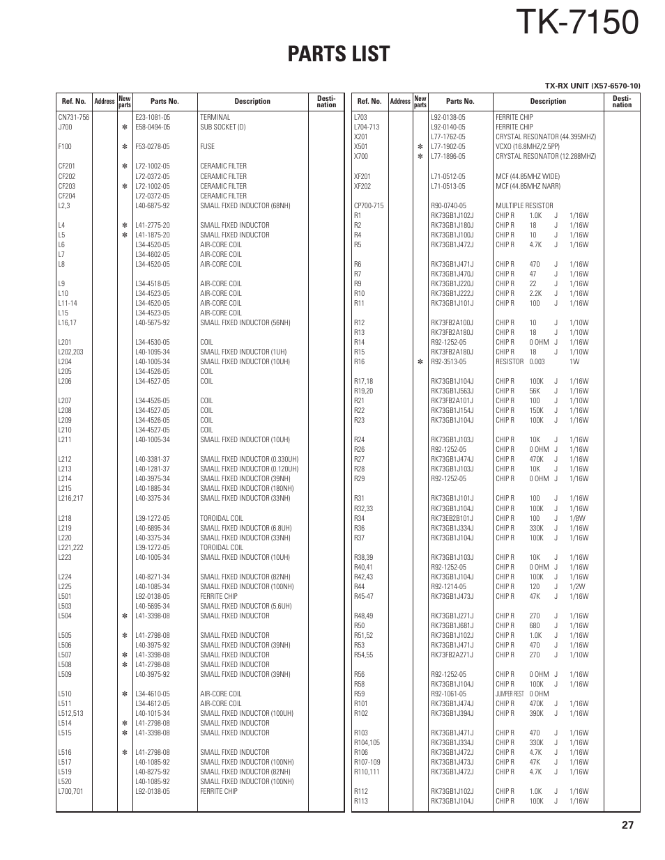 Tk-7150, Parts list | Kenwood TK-7150 User Manual | Page 27 / 58