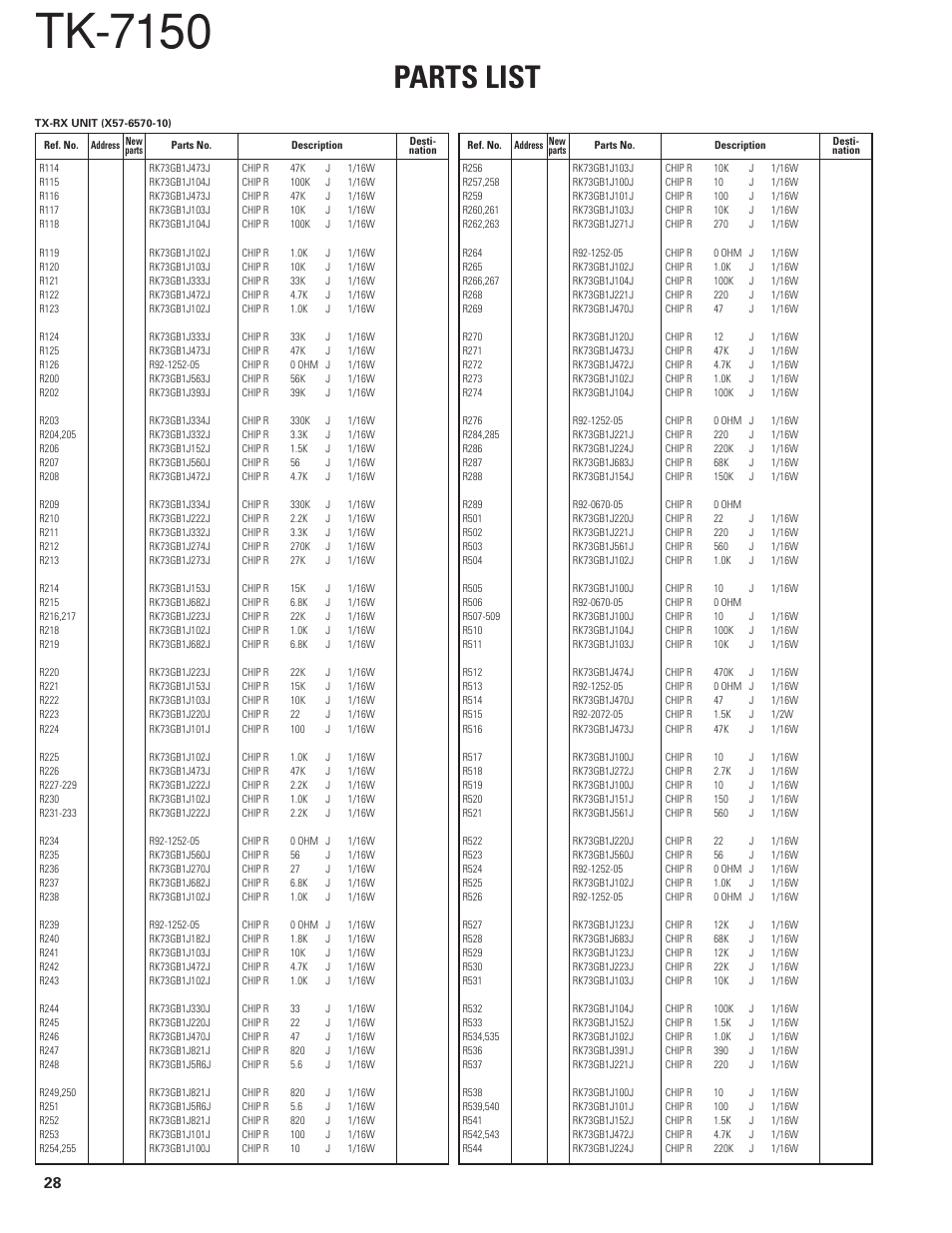 Tk-7150, Parts list | Kenwood TK-7150 User Manual | Page 28 / 58
