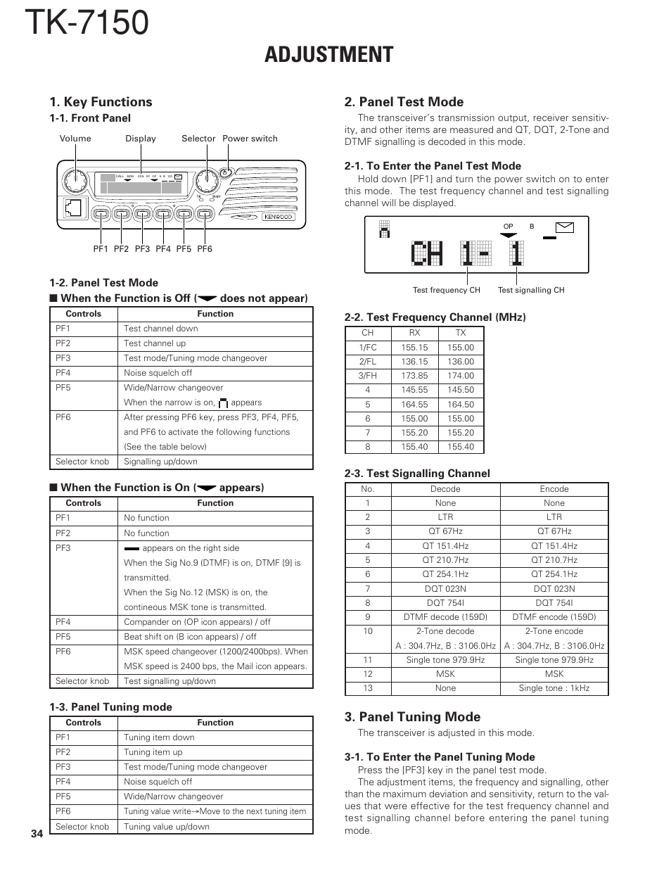 Adjustment, Key functions, Panel test mode | Panel tuning mode, Tk-7150 | Kenwood TK-7150 User Manual | Page 34 / 58