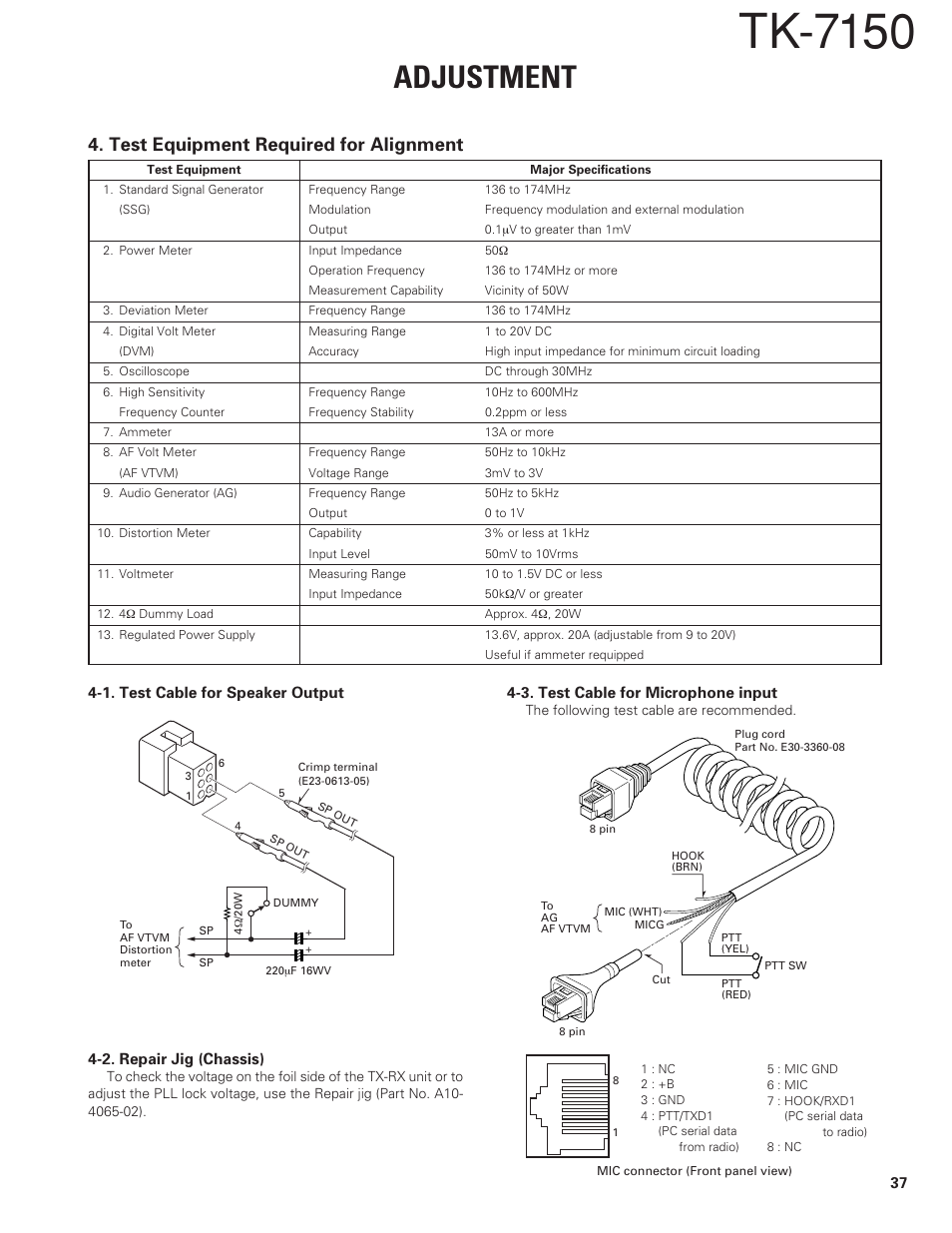 Test equipment required for alignment, Tk-7150, Adjustment | Kenwood TK-7150 User Manual | Page 37 / 58