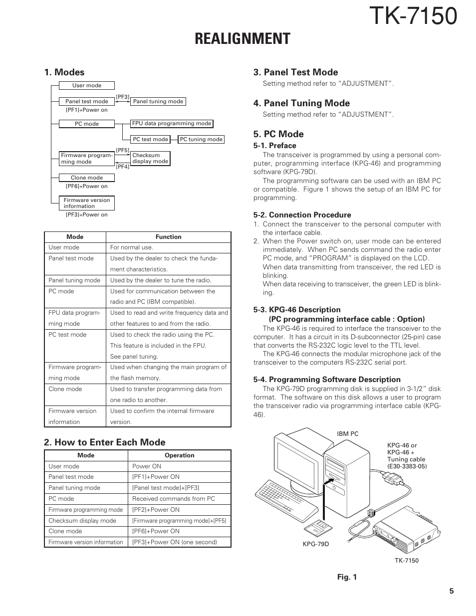 Realignment, Modes, How to enter each mode | Panel test mode, Panel tuning mode, Pc mode, Tk-7150, Modes 3. panel test mode | Kenwood TK-7150 User Manual | Page 5 / 58