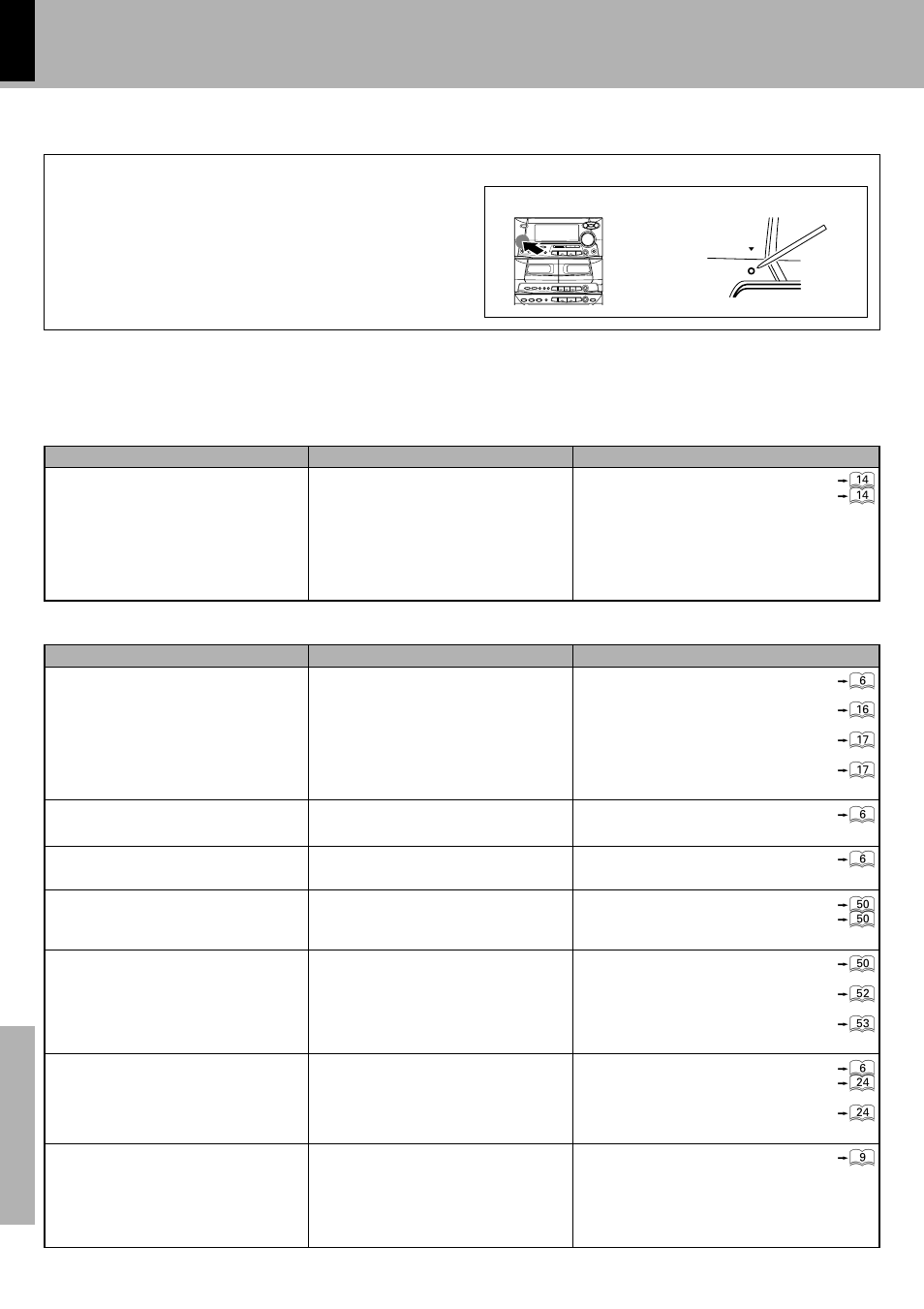 In case of difficulty, Remote control unit, Receiver, speakers | Operation to reset | Kenwood XD-700 User Manual | Page 56 / 60